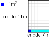 arearekt